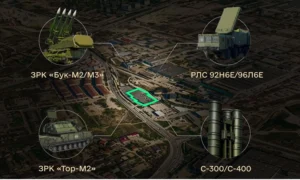 Ремонту не підлягає: українські БпЛА уразили завод концерну